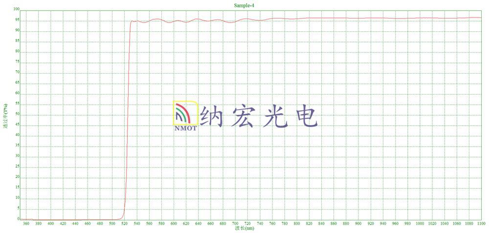 530nm濾光片