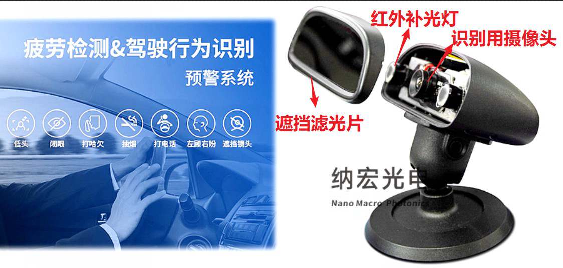 納宏光電生產(chǎn)的防疲勞視頻監(jiān)控?cái)z像頭濾光片