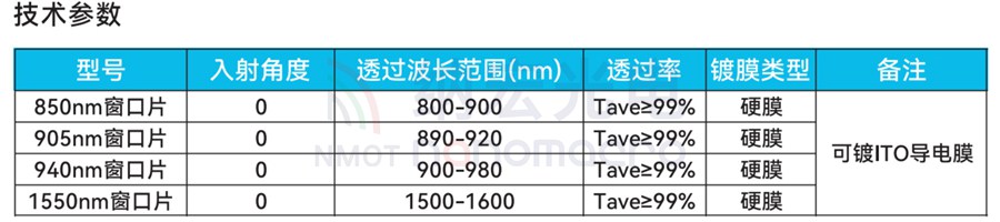 光學窗口片