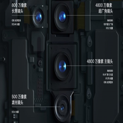 手機(jī)紅外攝影濾光片濾鏡是什么原理？