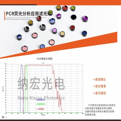 國產(chǎn)高端顯微鏡實(shí)時定量PCR專用熒光濾光片